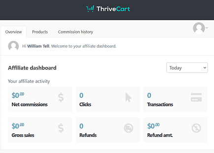 12b affiliate registration